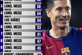 华体会app-巴萨绝杀多特蒙德，梅西扑点救主亚洲杯