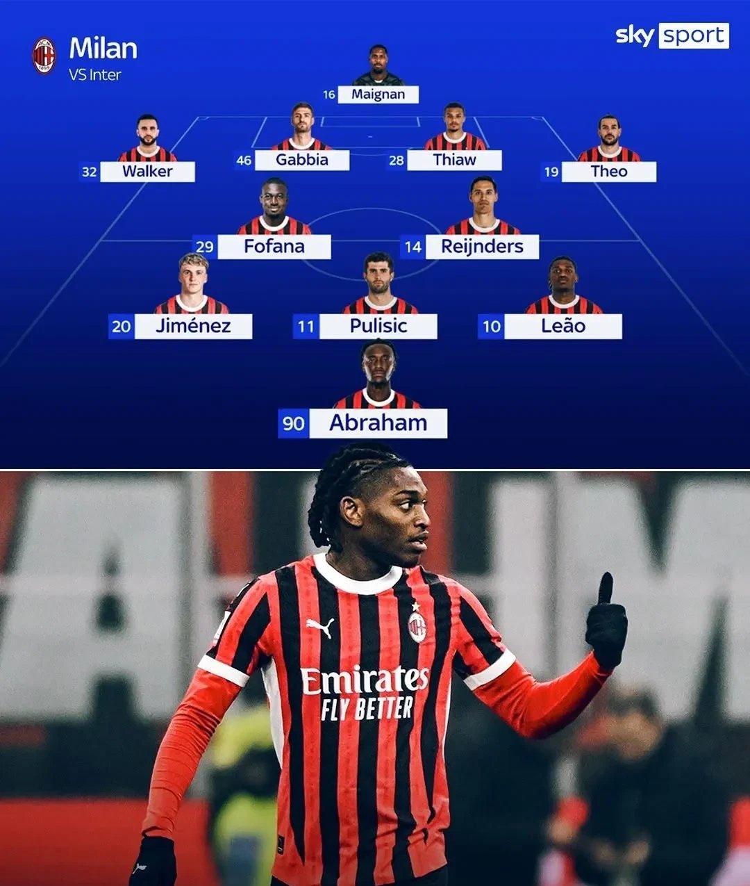 华体会app-AC米兰力克波尔图，哈兰德梅开二度法甲  第2张