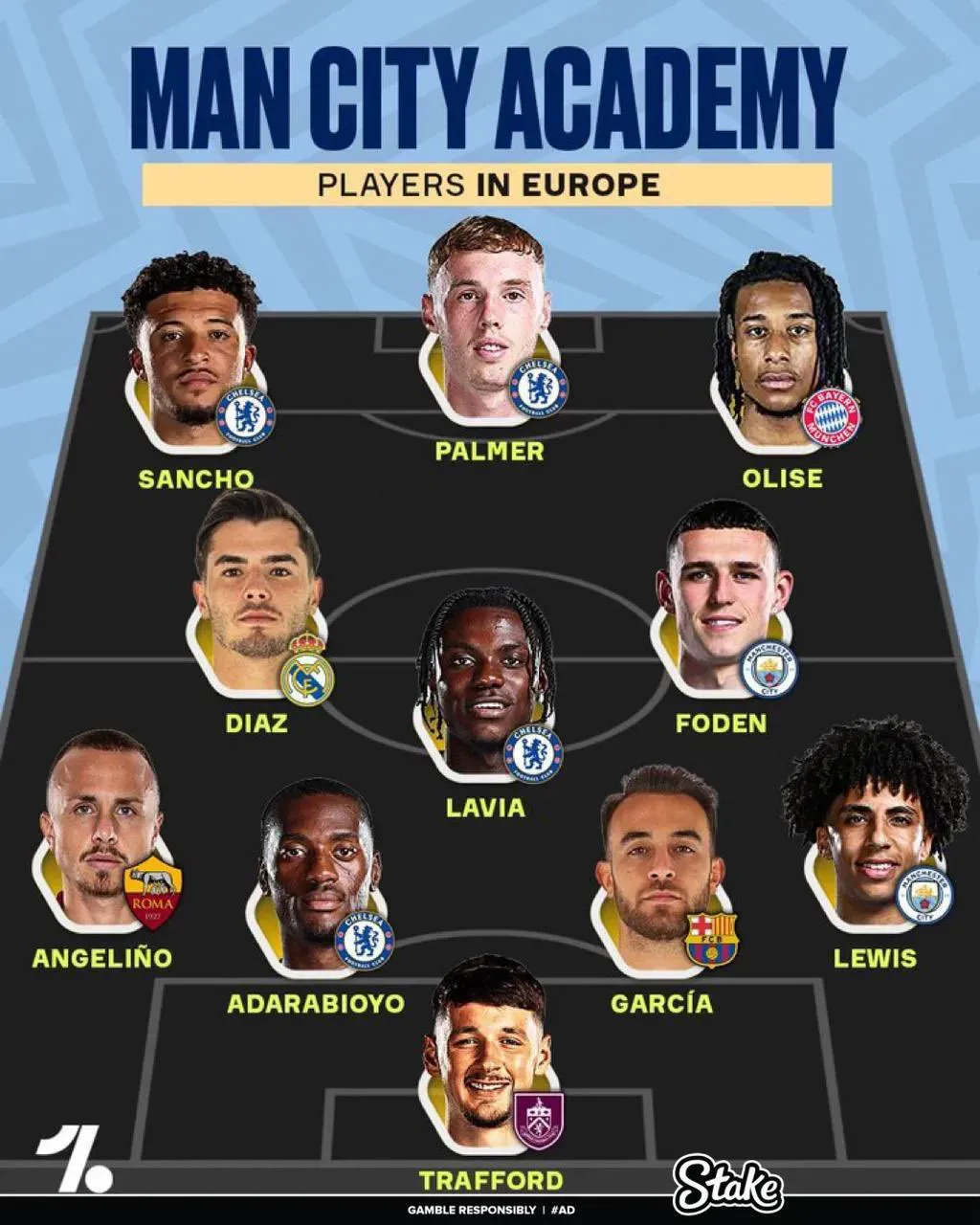 华体会网址-曼城力克拜仁，博格巴补时绝平法甲的简单介绍  第2张